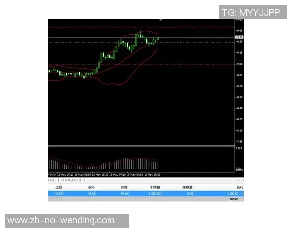 CCTV5直播活塞对阵火箭精彩第一节回顾与分析